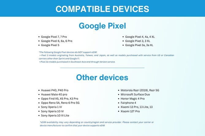 Malaysia eSIM (1 to 30 days. Up to 60GB of Data) - Device compatibility is the first decision