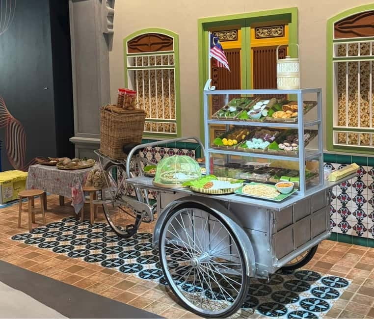 Penang: Wonderfood Museum Entry Ticket - How much time should you allow?
